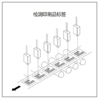 �߾���ɫ��(bi��o)����������ӡˢ�ИI(y��)